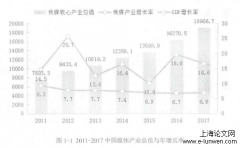 我国新闻传播中道德失范的缘故和公共治理方略