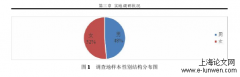 基于身体社会学的农村留守老人的调查分析