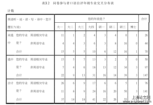 课程设计