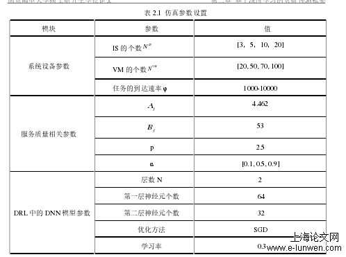 智能电网