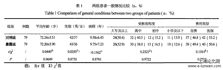 老年糖尿病