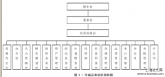 华福证券营销人员激励机制优化研究