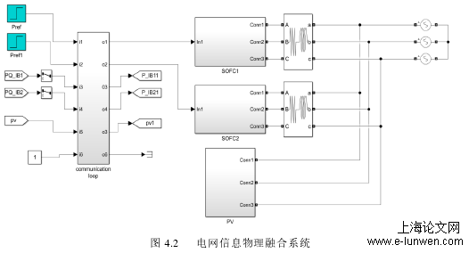 网络态势感知