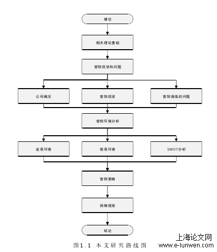 赞同科技