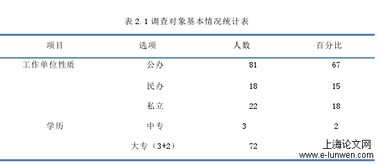 幼师音乐教育