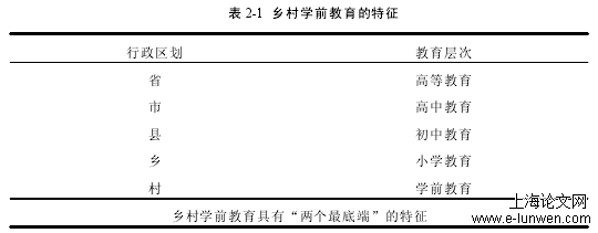 教育资源