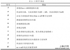 电力系统中虚假数据及基于预测的检测方案的研究