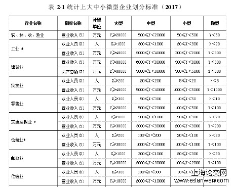 思想政治教育