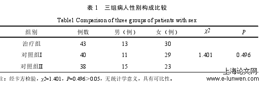 挑刺拔罐