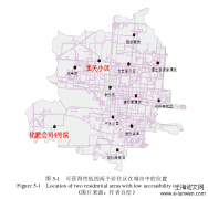 邯郸市公共器材布局评价和优化