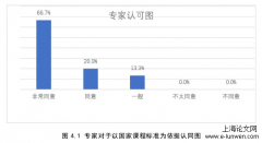 中哈贸易商品结构的动态演变及影响因素研究