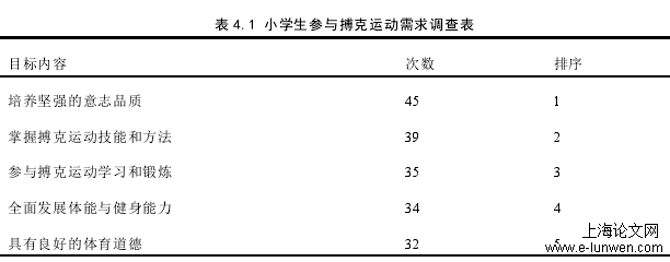 搏克选项课的课程开发