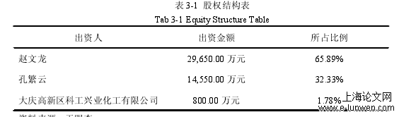 风险评估