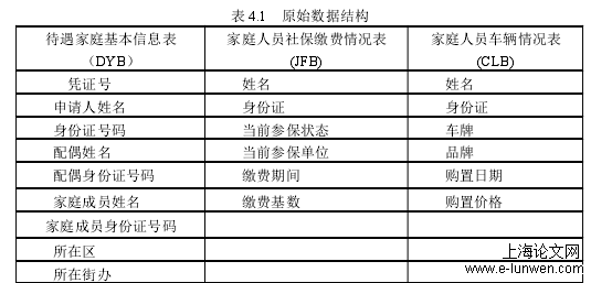 质量控制