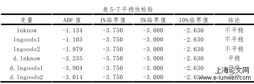 服务贸易