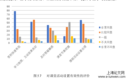 高校公共艺术教育