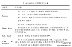 基于BIM 技术之信息化工程生命周期控制