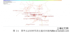 中美博士论文中元话语运用与身份建构对比探究