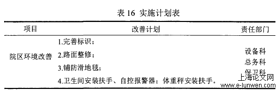 住院患者