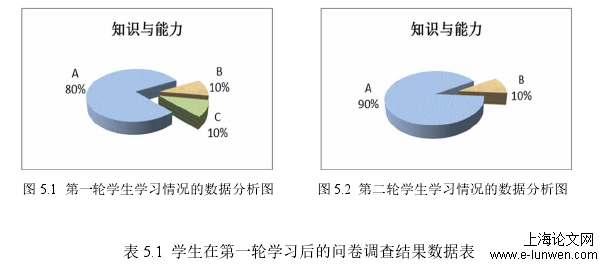 中年段学生