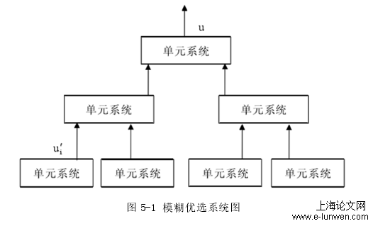 中部供水工程