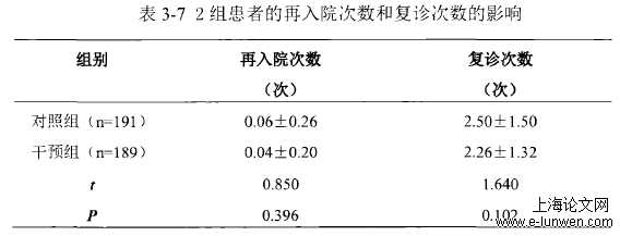 互联网+三员联动