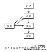 YN中职院校科研质量评估及保障系统改进研究