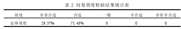 新课程标准