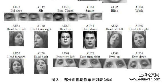 通信工程论文