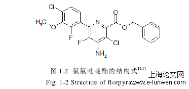 农学论文选题