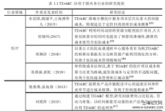 TDABC背景下K物流公司成本控制探究