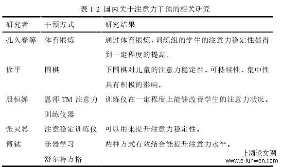 教育教学论文范文