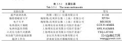 貉胆生药学鉴定、组成及其抗炎抑菌疗效的研究