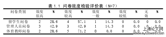 体育论文范文