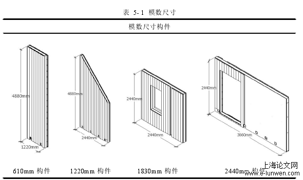 建筑学论文范文