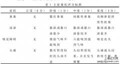 肺气虚寒型慢性鼻服用温肺通窍汤的临床观察