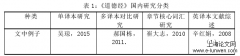 基于“三美论”之《道德经》不同英译本比较分析