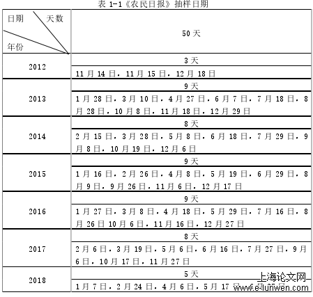 新闻媒体论文怎么写