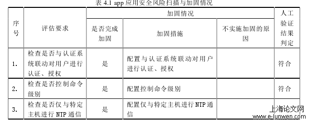 项目管理论文怎么写