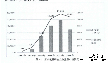 审计论文范文