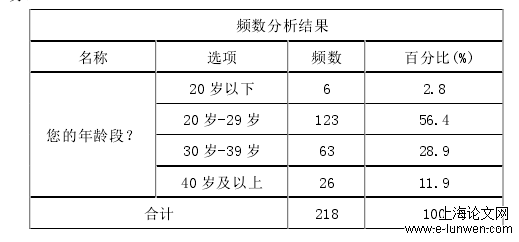 社会学论文范文