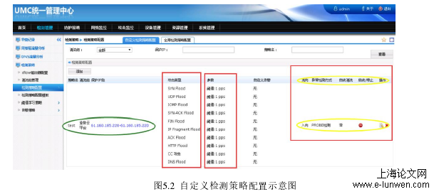 项目管理论文范文