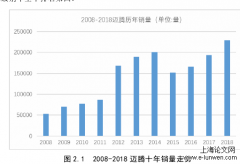 一汽-大众市场营销策略探讨