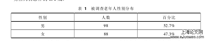 护理论文范文