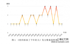 “再创论”及《组织部来了个年轻人》作品译本解读