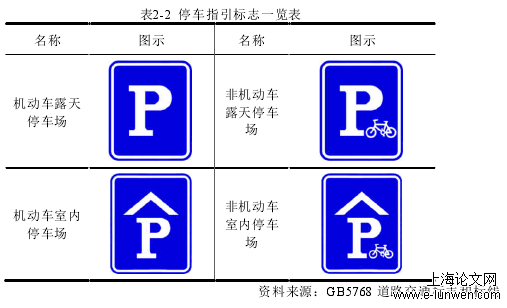 旅游管理论文范文