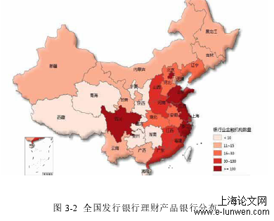 财务管理论文提纲