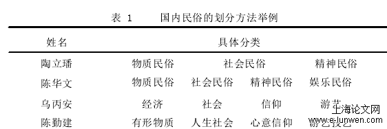 教育教学论文怎么写