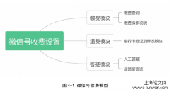 基于学生需求之温州高校财务服务改进研究