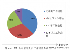 浅谈ZP集团物流成本控制问题